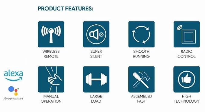 Wave Smart Home Curtain Track With Alexa/Google Home Control & Remote